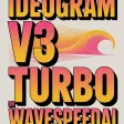 ideogram-ai/ideogram-v3-turbo