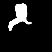 mask