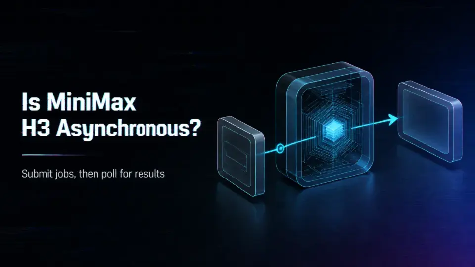 Is the MiniMax H3 API Asynchronous?